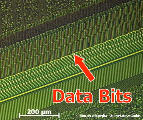 Platter surface under an electron microscope showing the magnetic recording of data